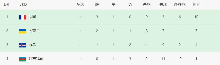 https, 穿法国防线 https, 穿法国防线